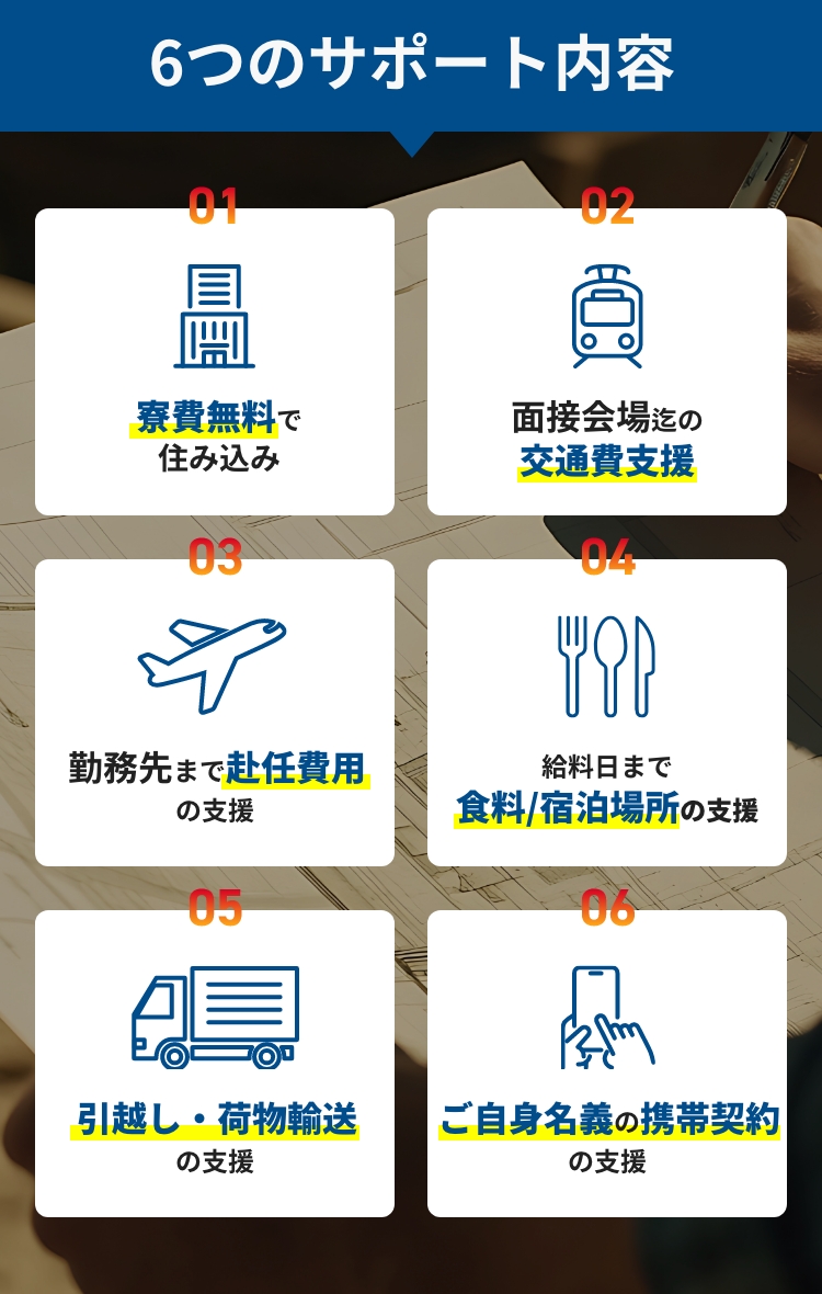 ６つのサポート内容